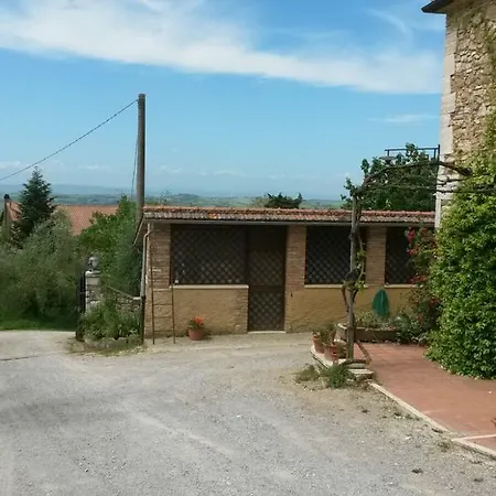Il Solaio *